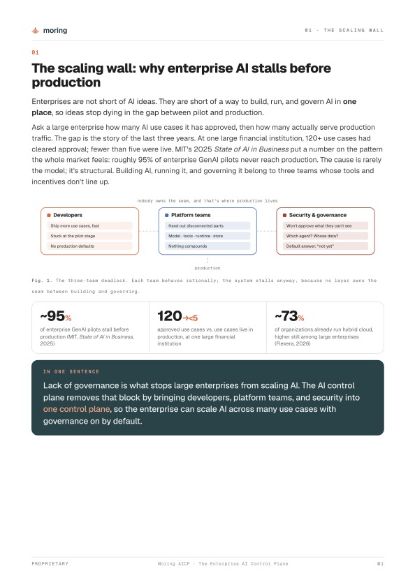Page 01 — The scaling wall: why enterprise AI stalls before production